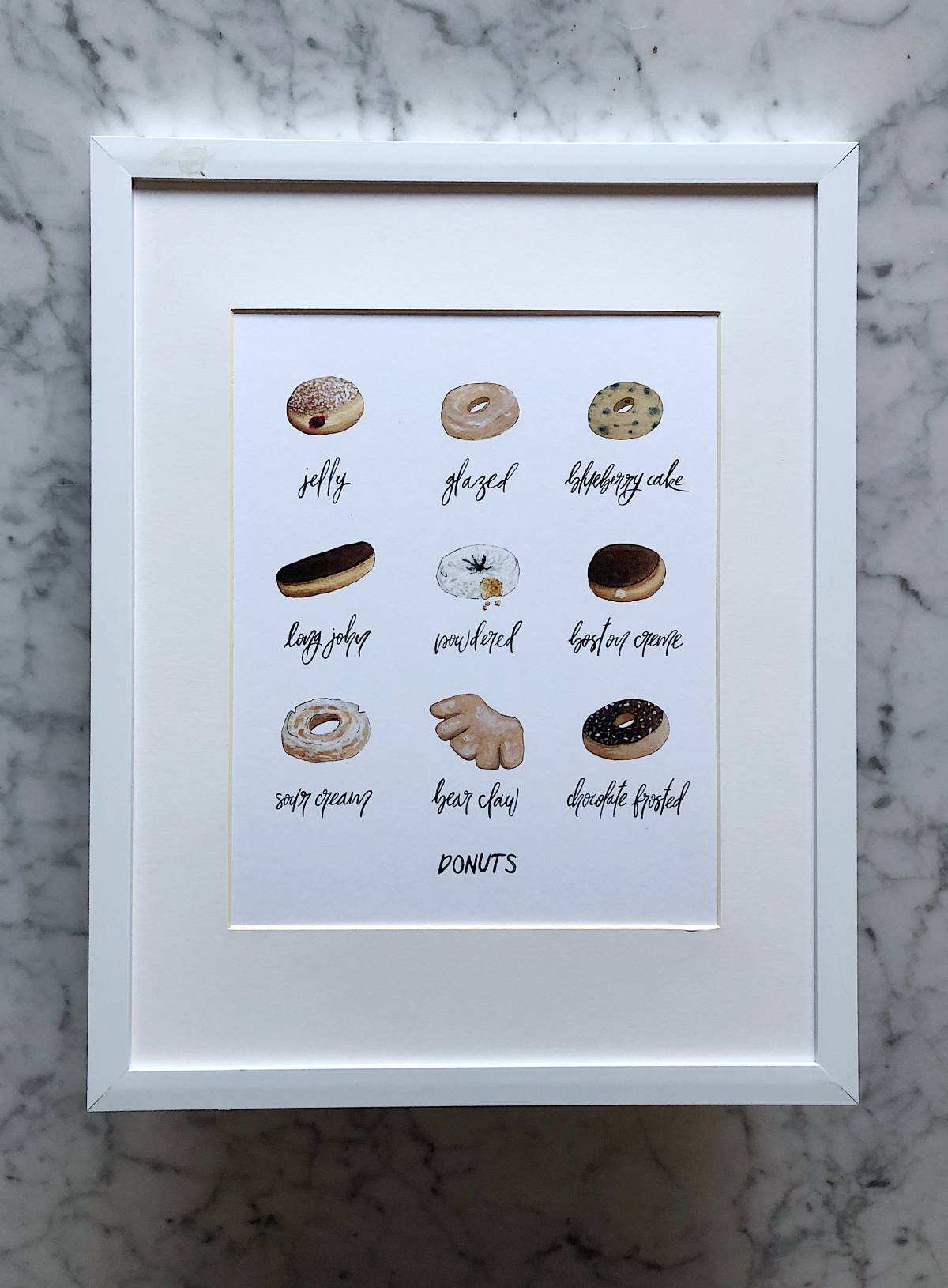 Types of Donuts Watercolor Art Print